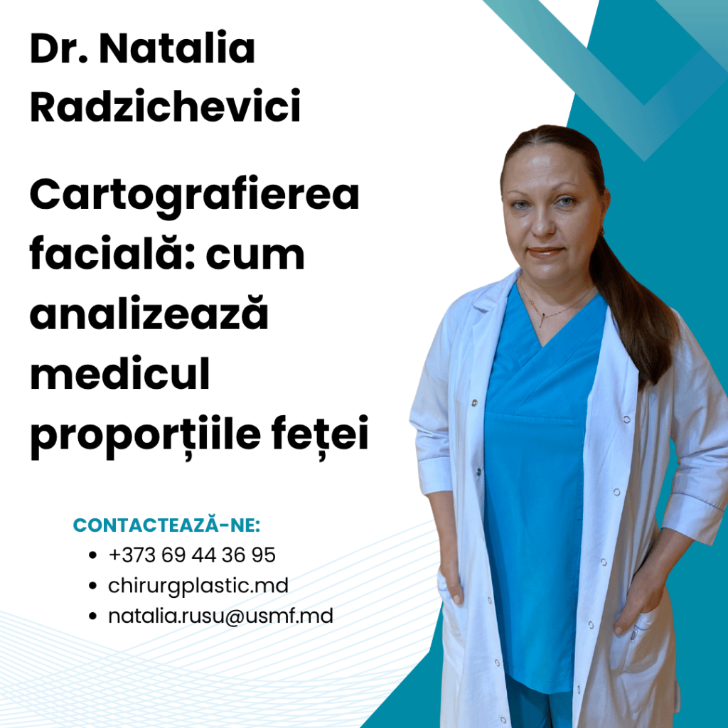 cartografierea facială